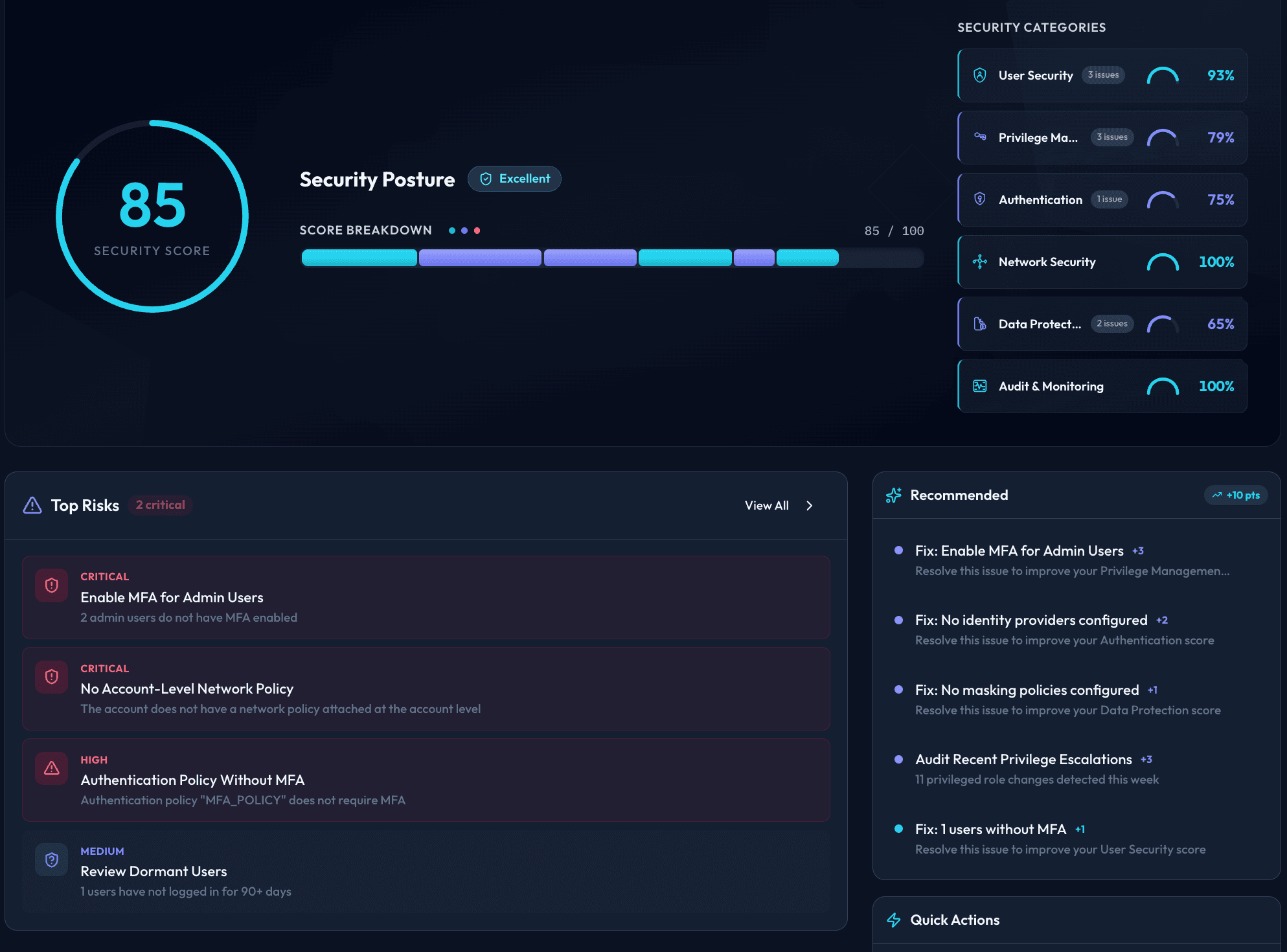 Security Command Center showing Trust Score and security categories